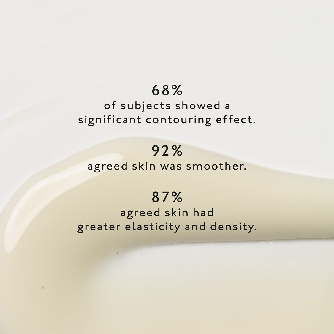 Active Repair Copper Peptide Serum