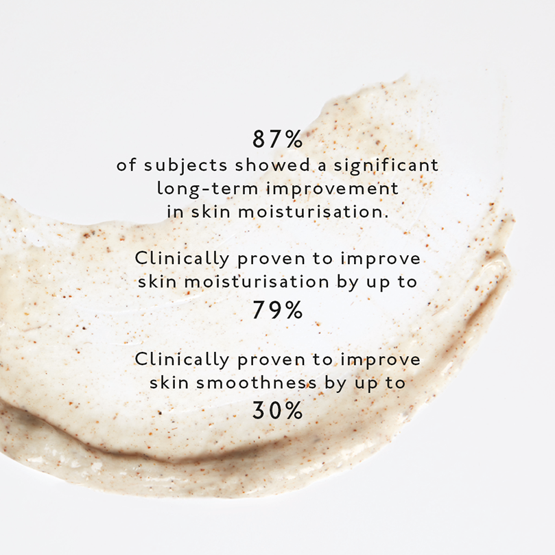 Dual-Action Exfoliating Treatment