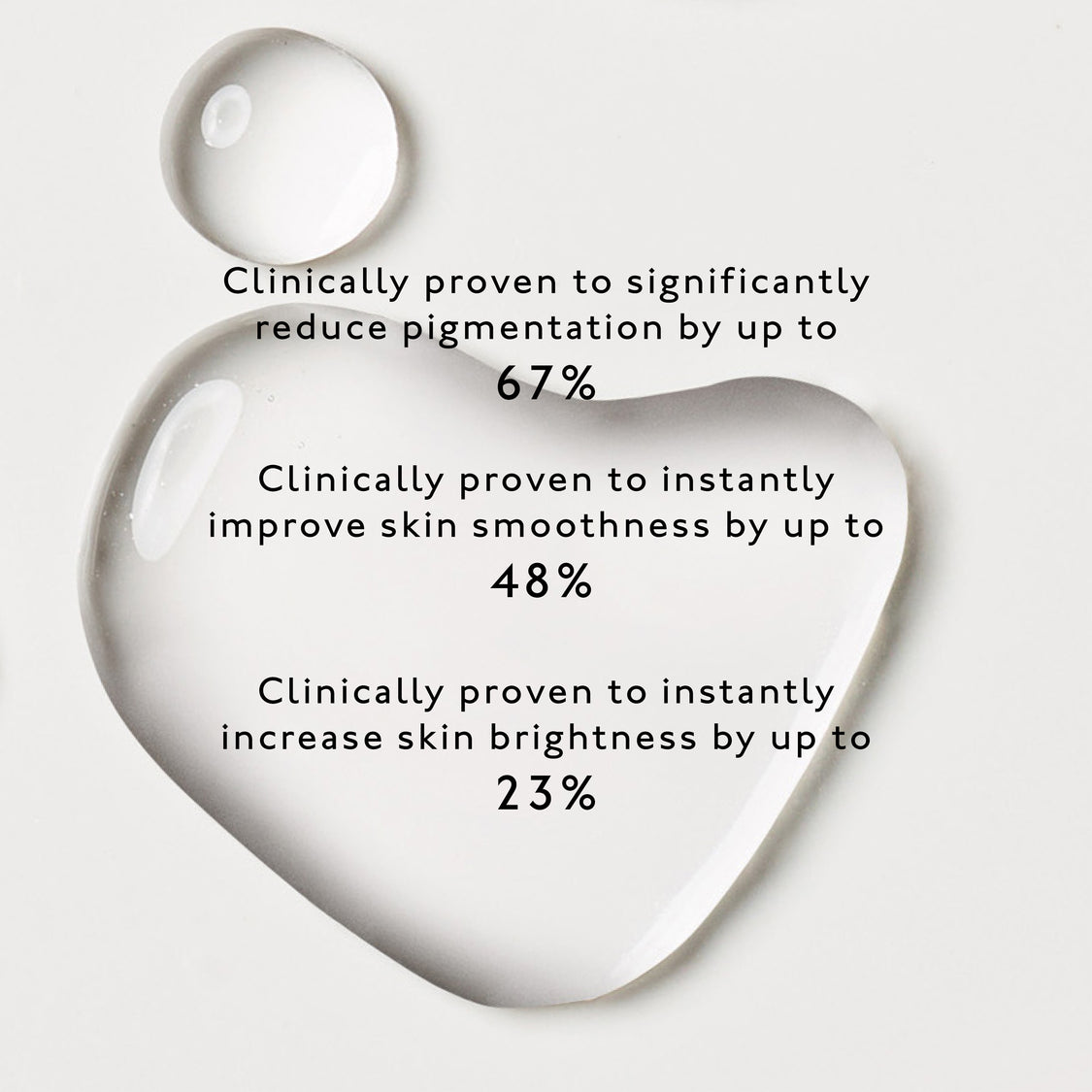 Time-Release Pre-Serum Drops Travel Size